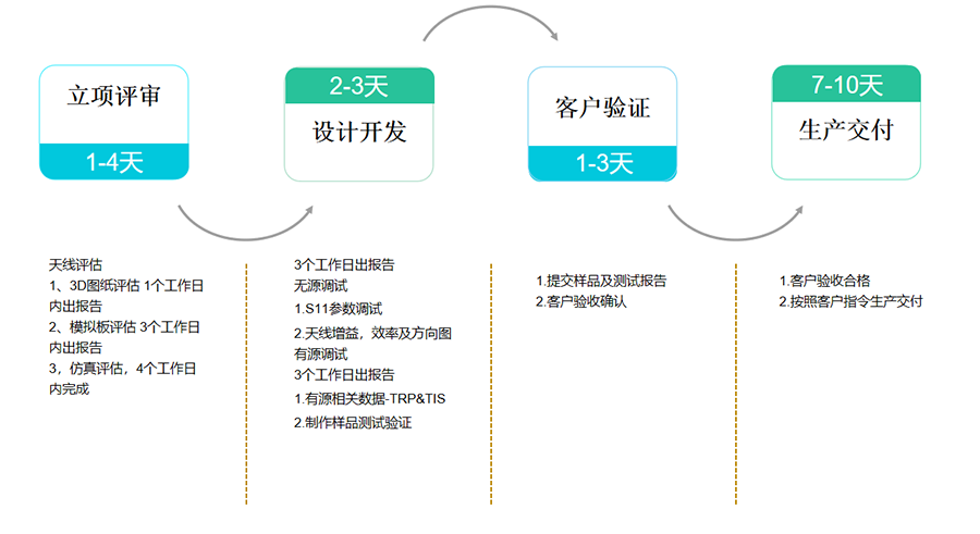 QQ截图20240318200903.png